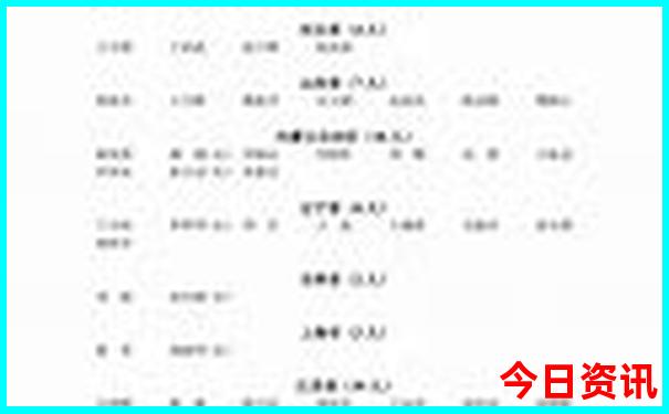 包吃住的避暑地方