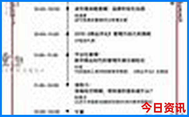 柏林景点排行榜前十名